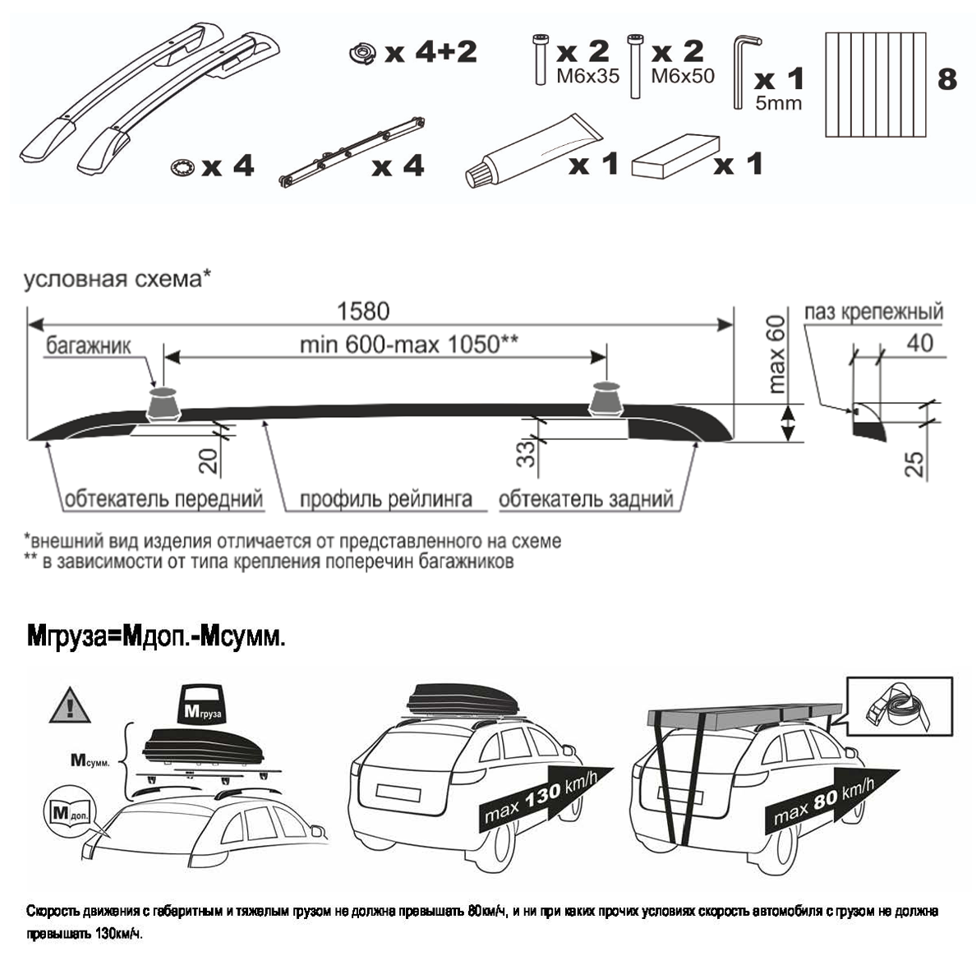 Купить рейлинги апс для hyundai creta (2016-2021) серебристый пластик  0264-бп-23 у официального дилера АвтоПолимерСервис в Москве -  Рейлинги-апс.рф